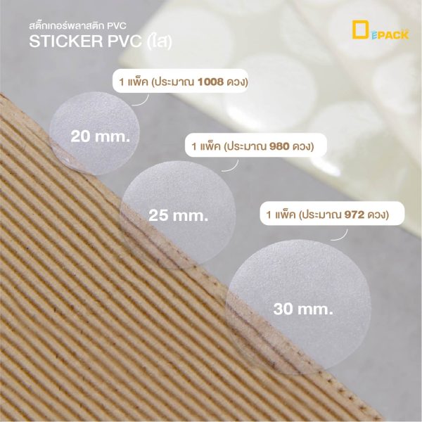 STPVC แก้ไข